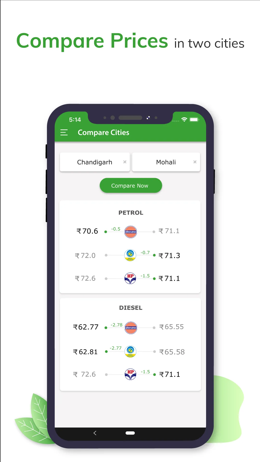 Petrol Diesel Price In India | Indus Appstore | Screenshot