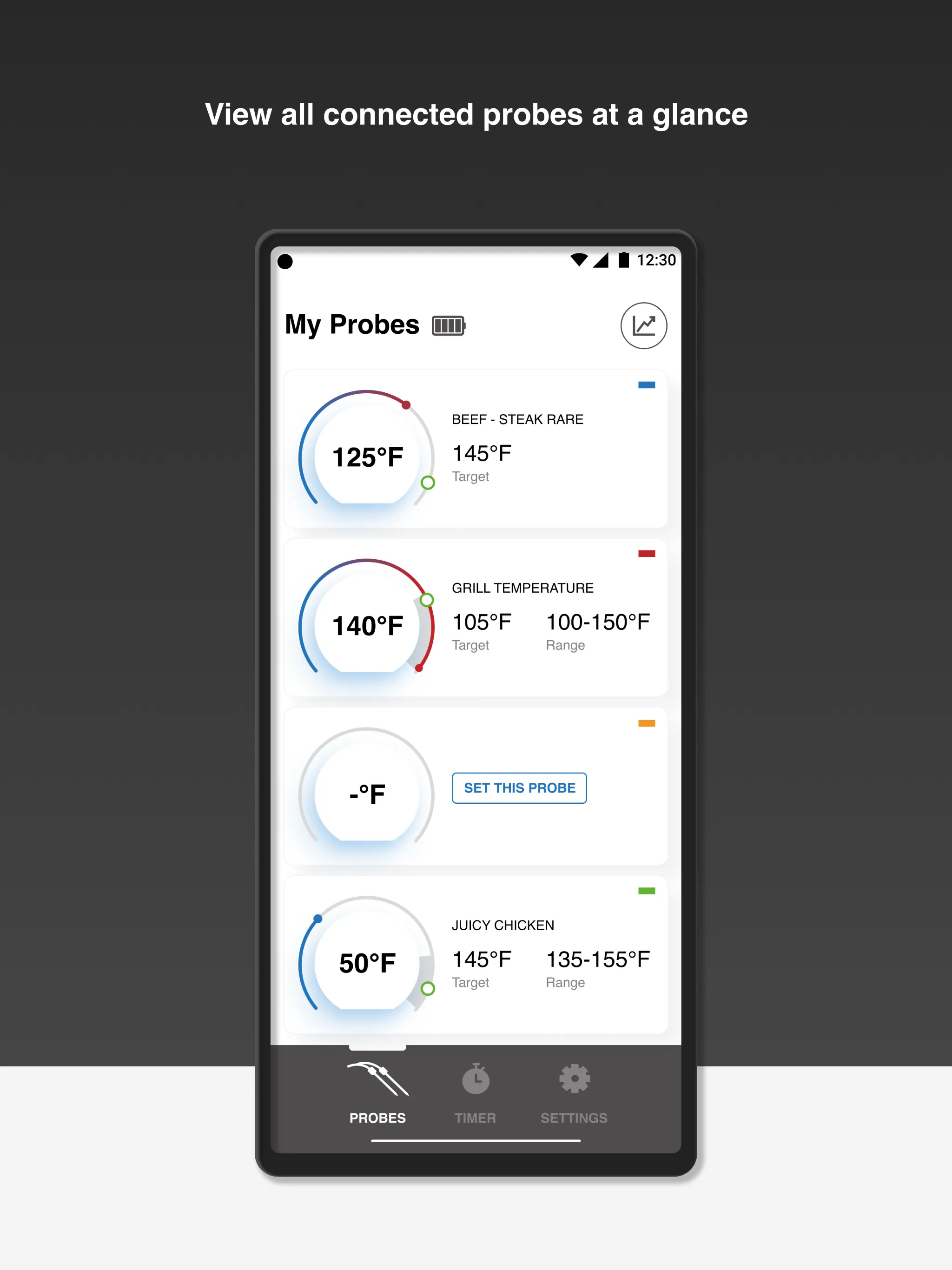 Napoleon ACCU-PROBE™ Bluetooth | Indus Appstore | Screenshot