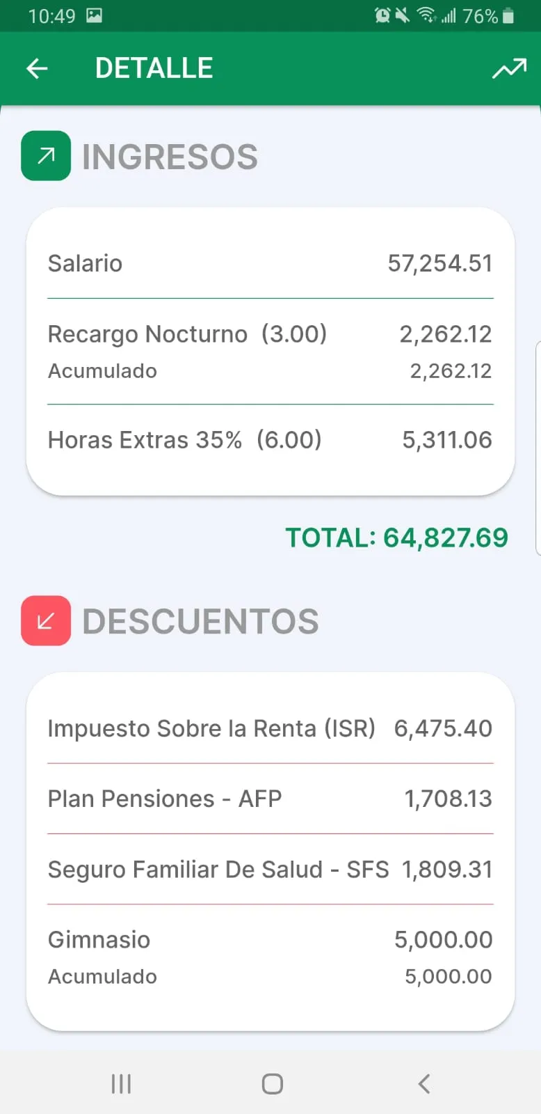 SPN Software | Indus Appstore | Screenshot