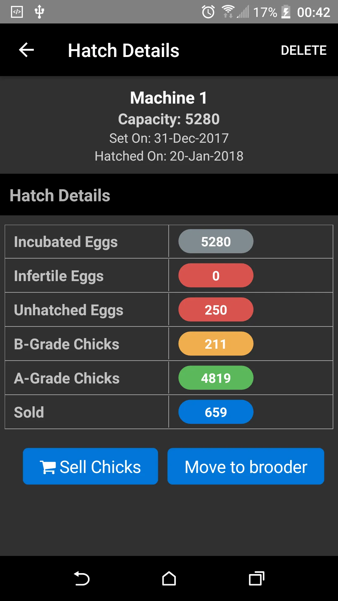 Hatch Master | Indus Appstore | Screenshot