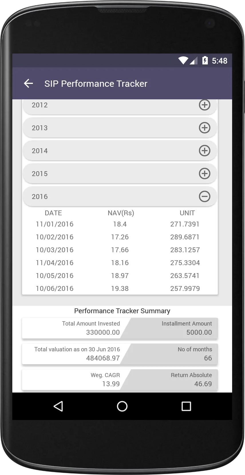 Shreeji Wealthmart | Indus Appstore | Screenshot