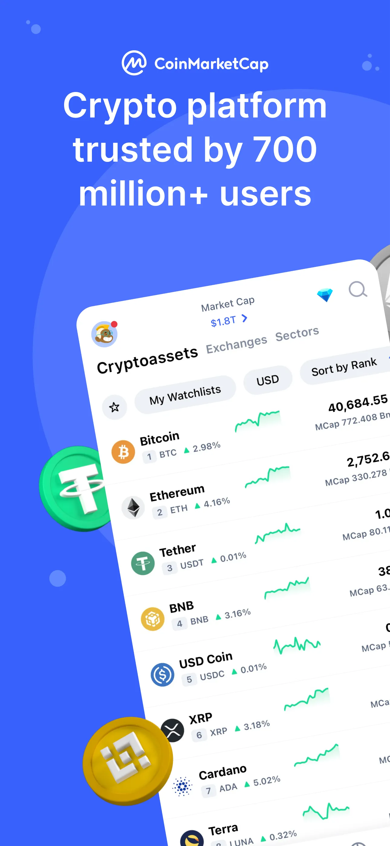 CoinMarketCap: Crypto Tracker | Indus Appstore | Screenshot