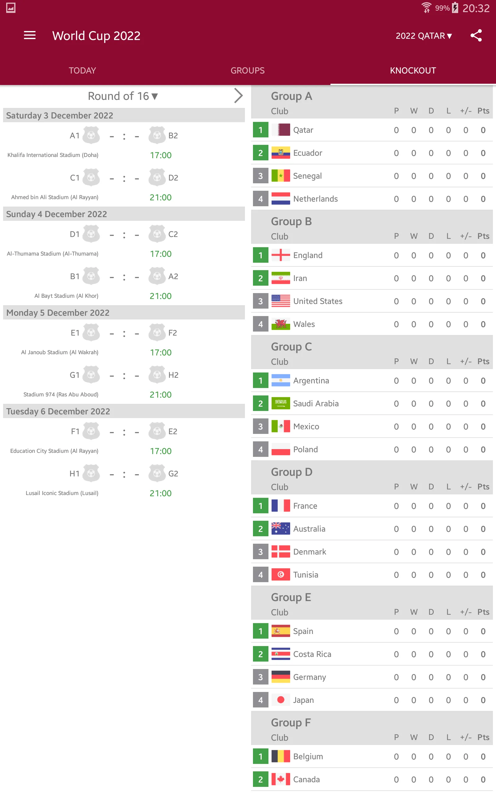 Live Scores for World Cup 2022 | Indus Appstore | Screenshot