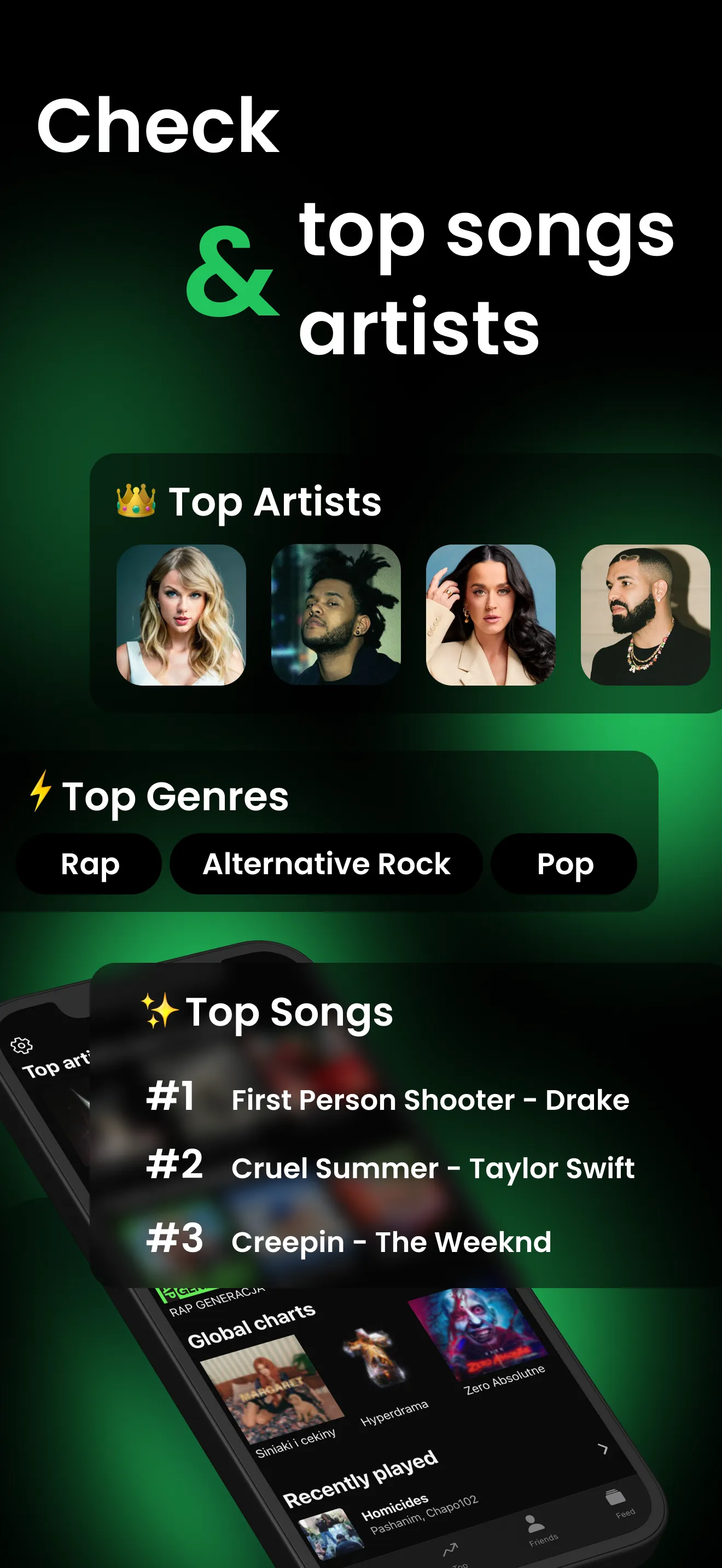 Stats for Spotify - Receiptify | Indus Appstore | Screenshot