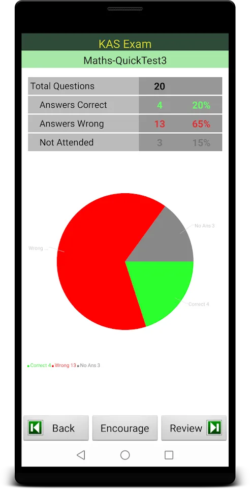 KAS  Exam Prep (Karnataka) | Indus Appstore | Screenshot