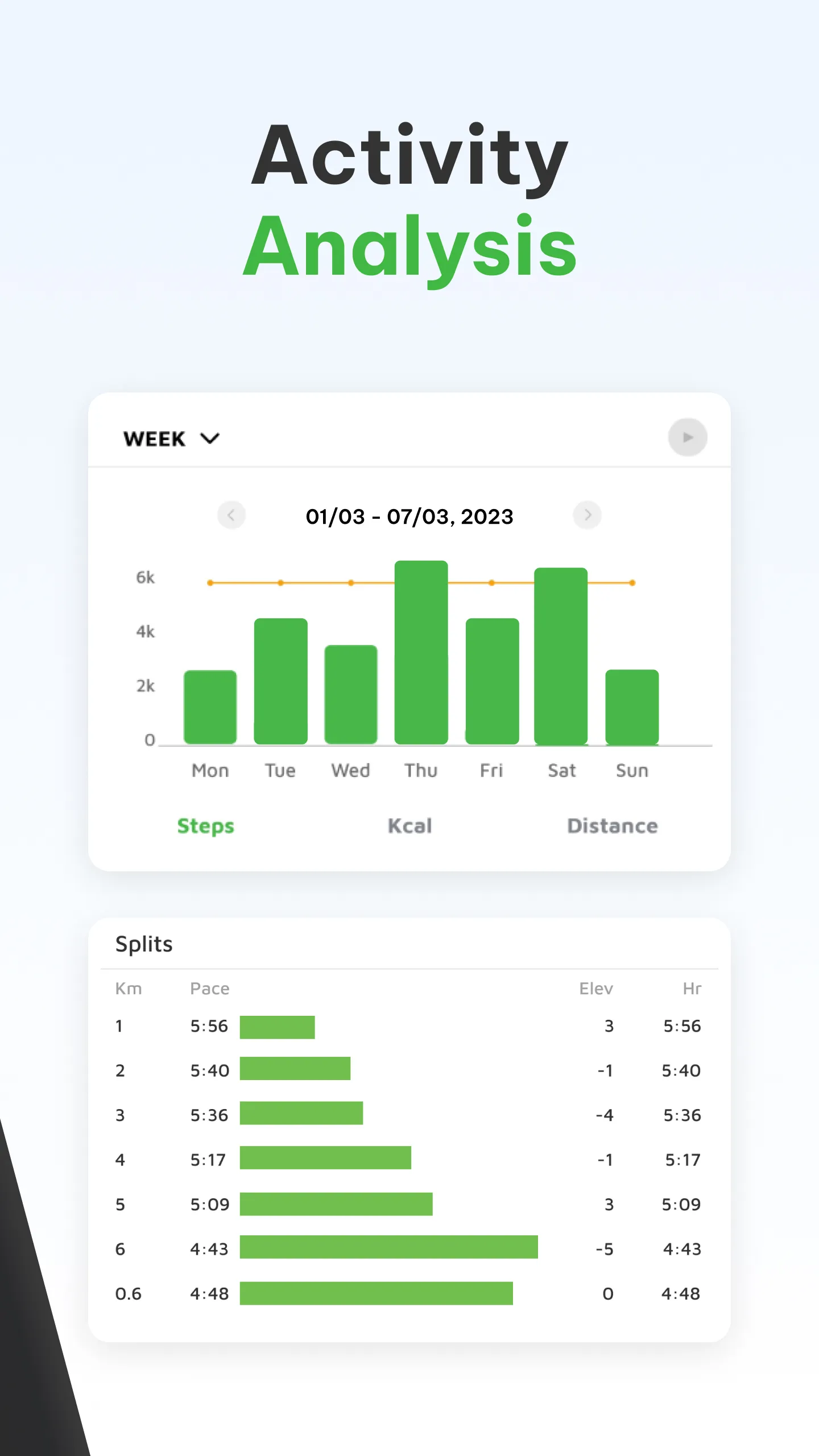 Step counter - Pedometer App | Indus Appstore | Screenshot