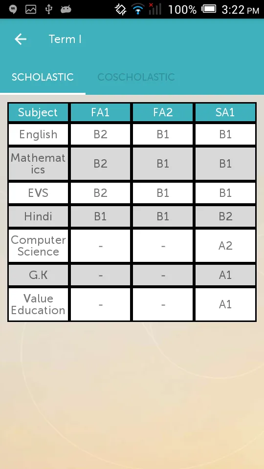 RBGS Parent Portal | Indus Appstore | Screenshot