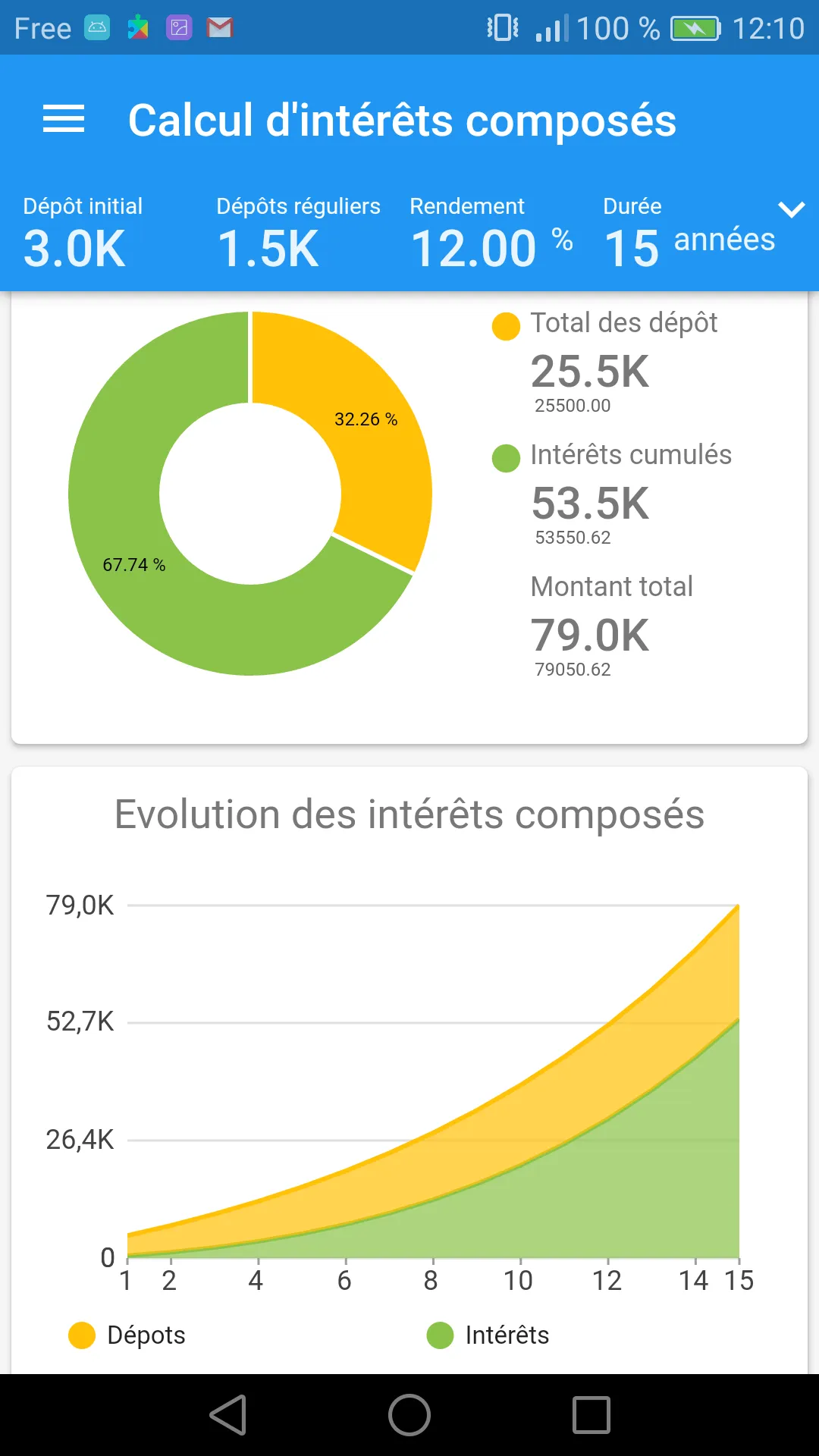 MaxiCompte : Gérer mon budget | Indus Appstore | Screenshot