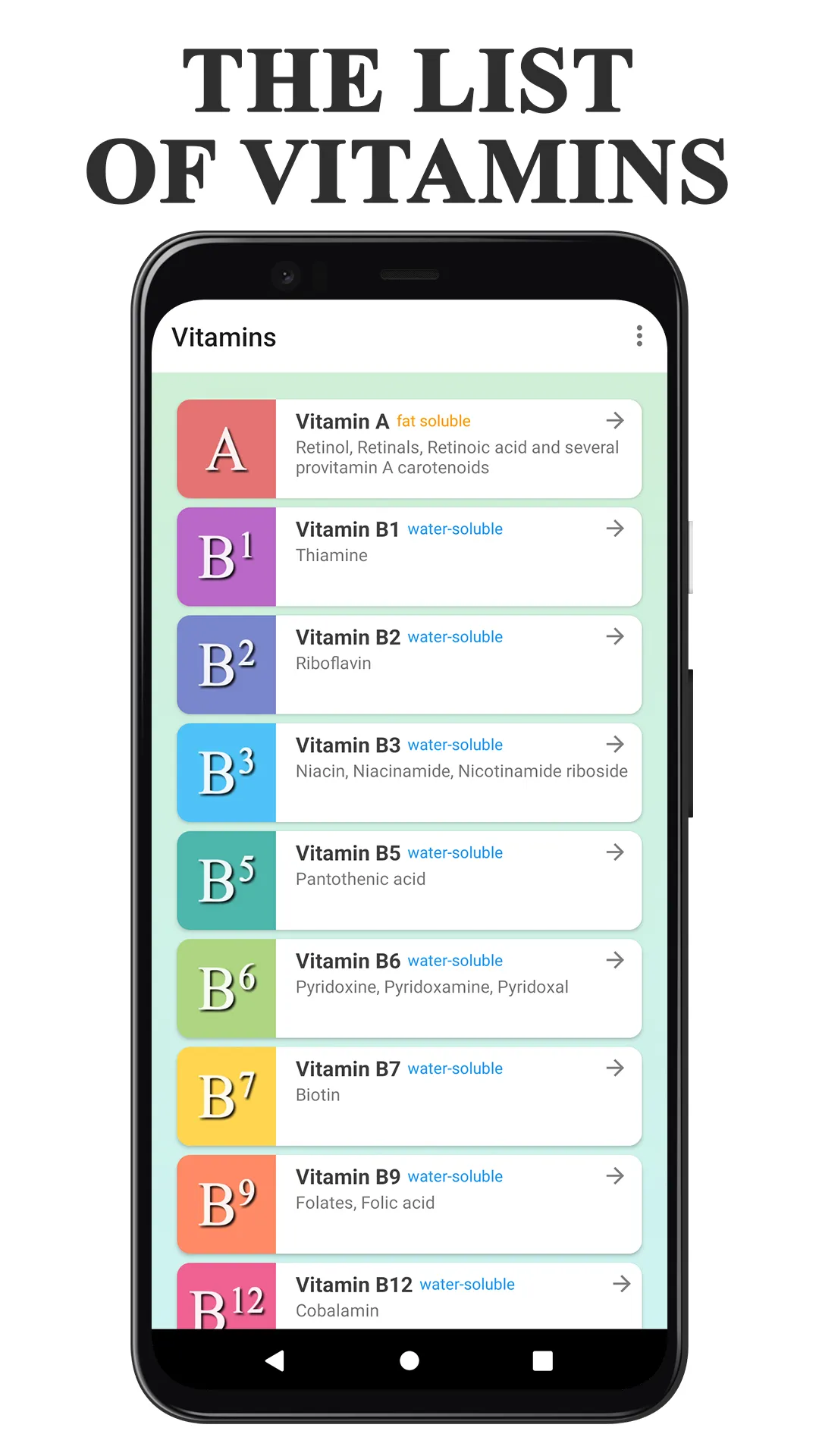 Vitamins: Sources, Health Tips | Indus Appstore | Screenshot