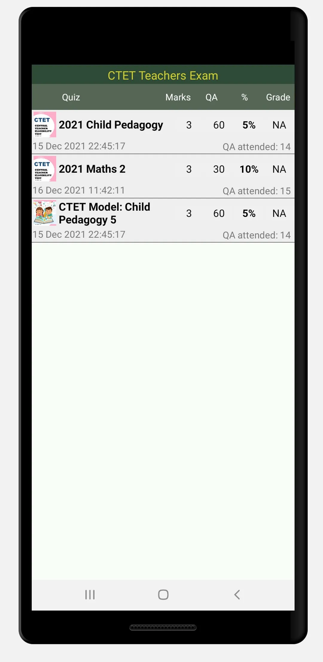 CTET Prep | Indus Appstore | Screenshot
