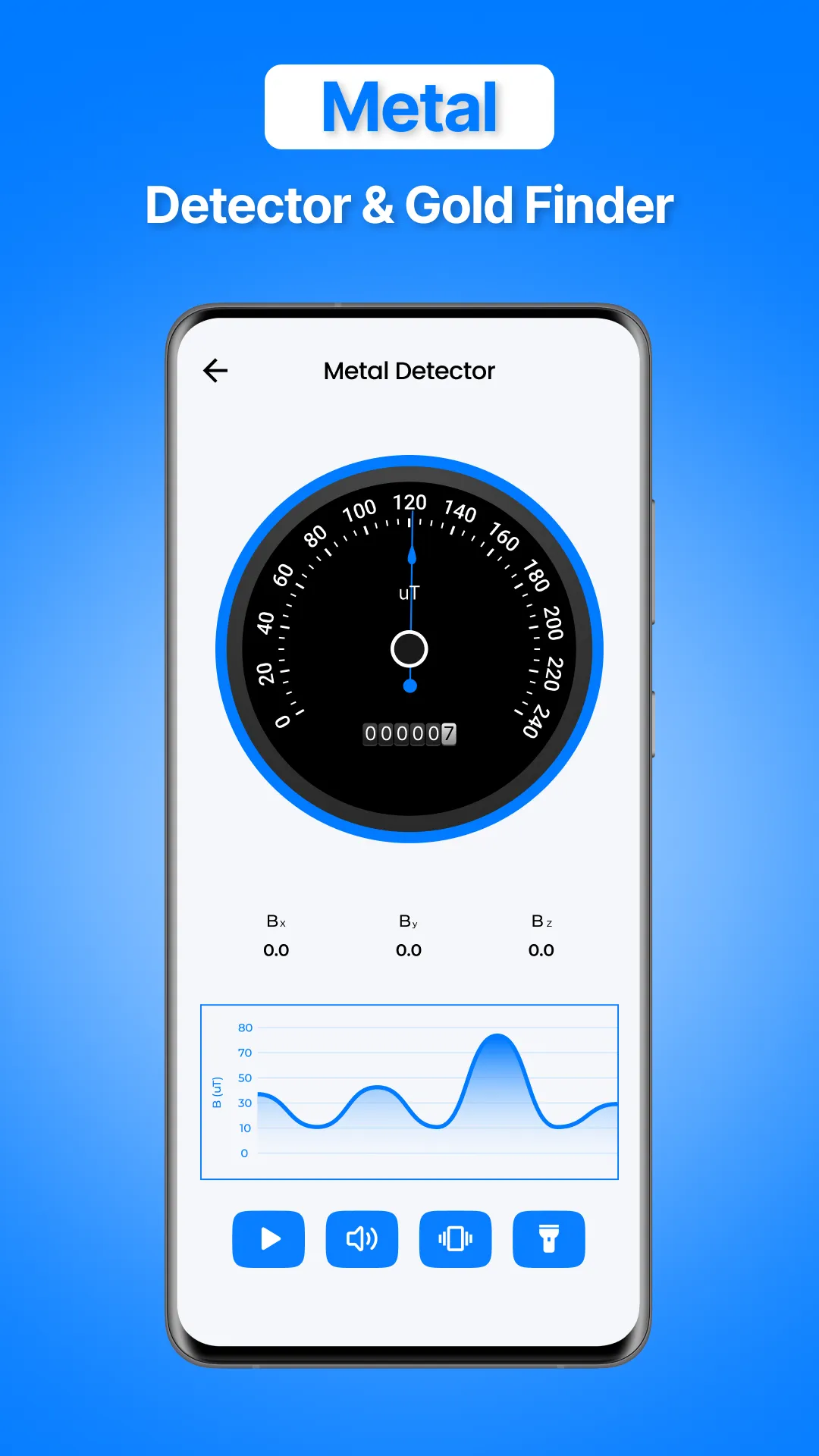 Hidden Camera Detector App | Indus Appstore | Screenshot