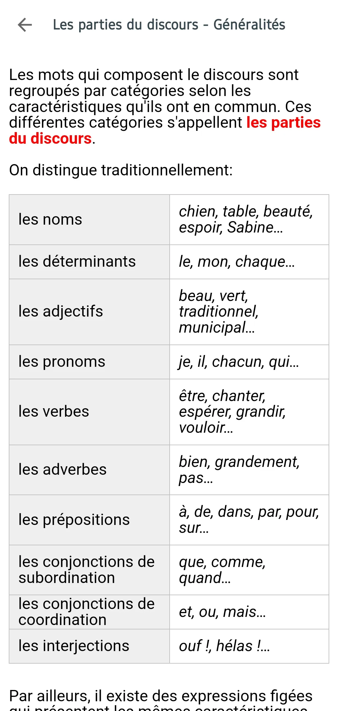 French Grammar: Learn & Test | Indus Appstore | Screenshot