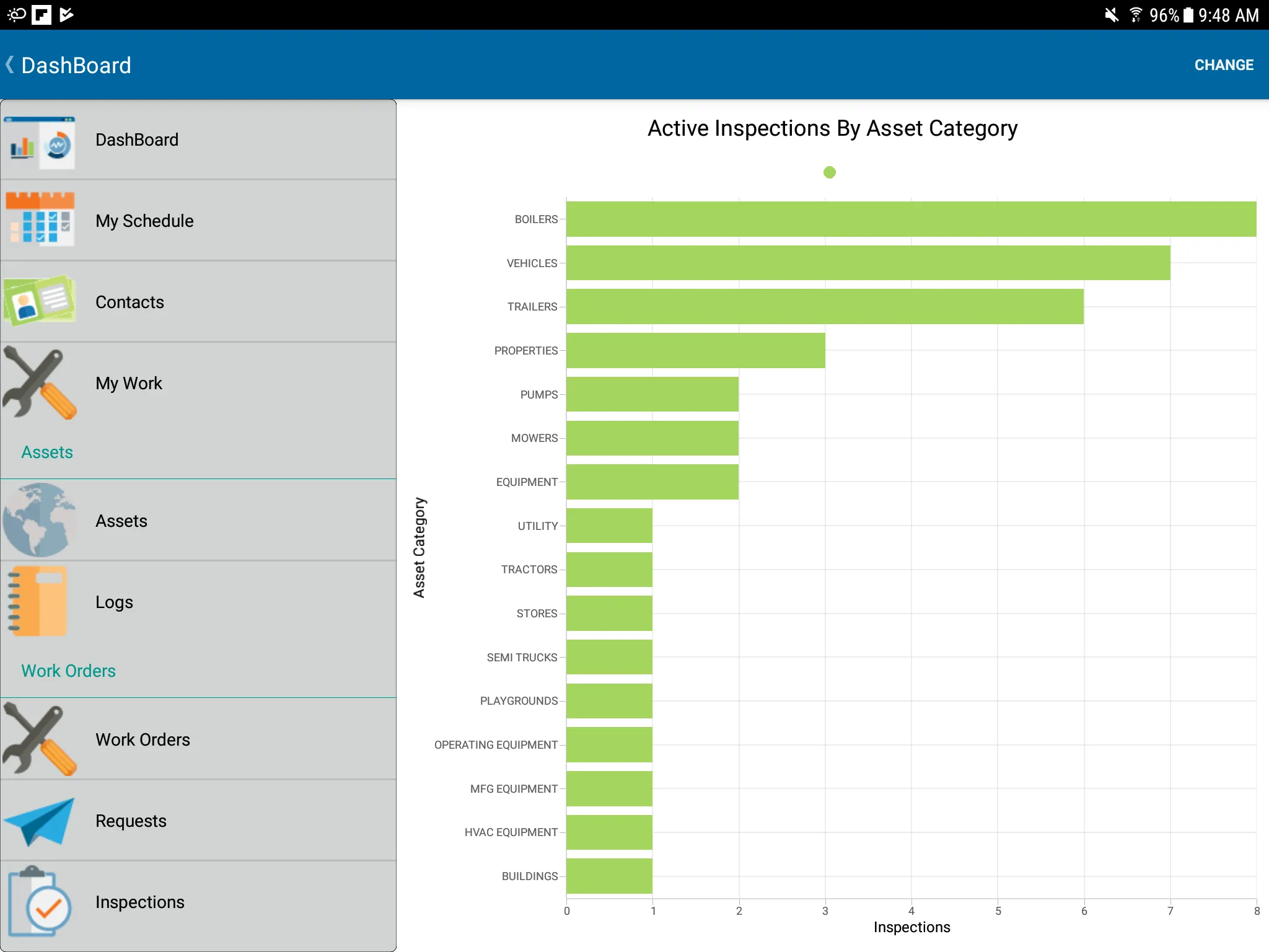 ManagerPlus Classic | Indus Appstore | Screenshot