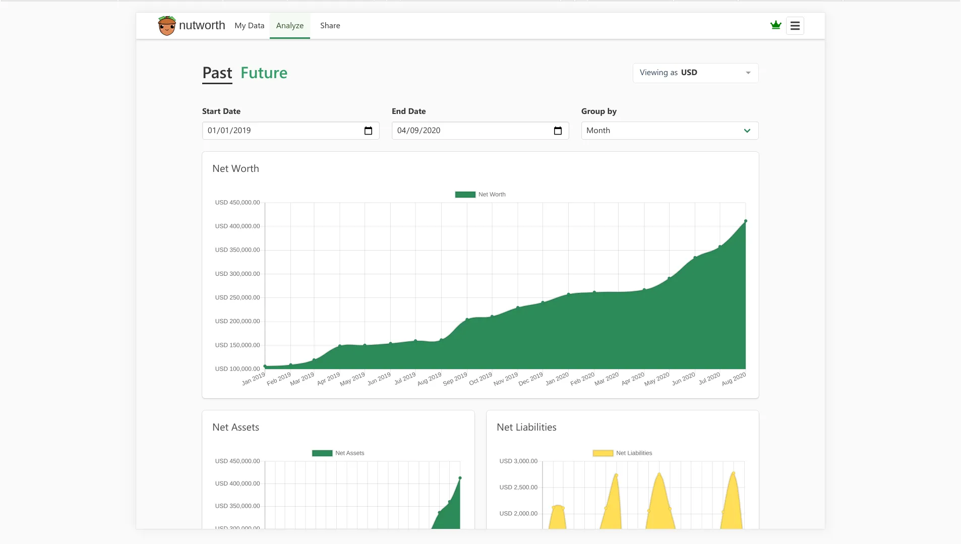 nutworth - Net Worth Tracker | Indus Appstore | Screenshot