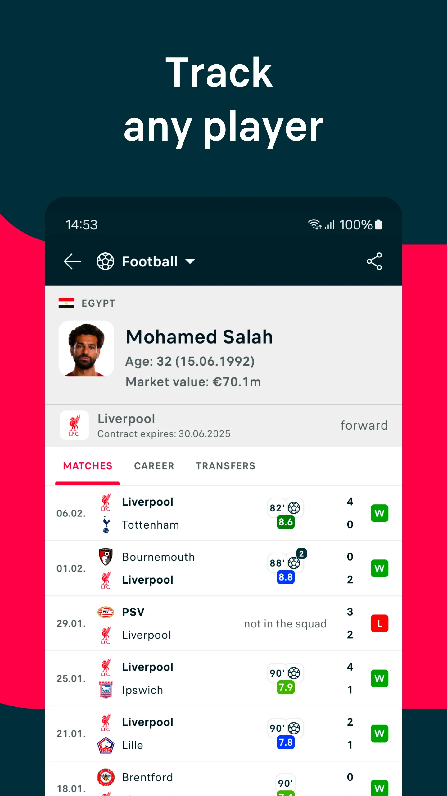 Flashscore: Live Scores & News | Indus Appstore | Screenshot