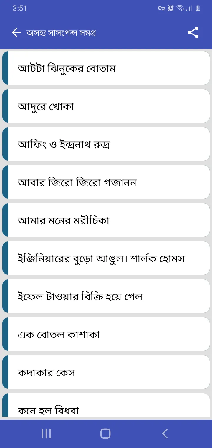 অদ্রীশ বর্ধন | Indus Appstore | Screenshot