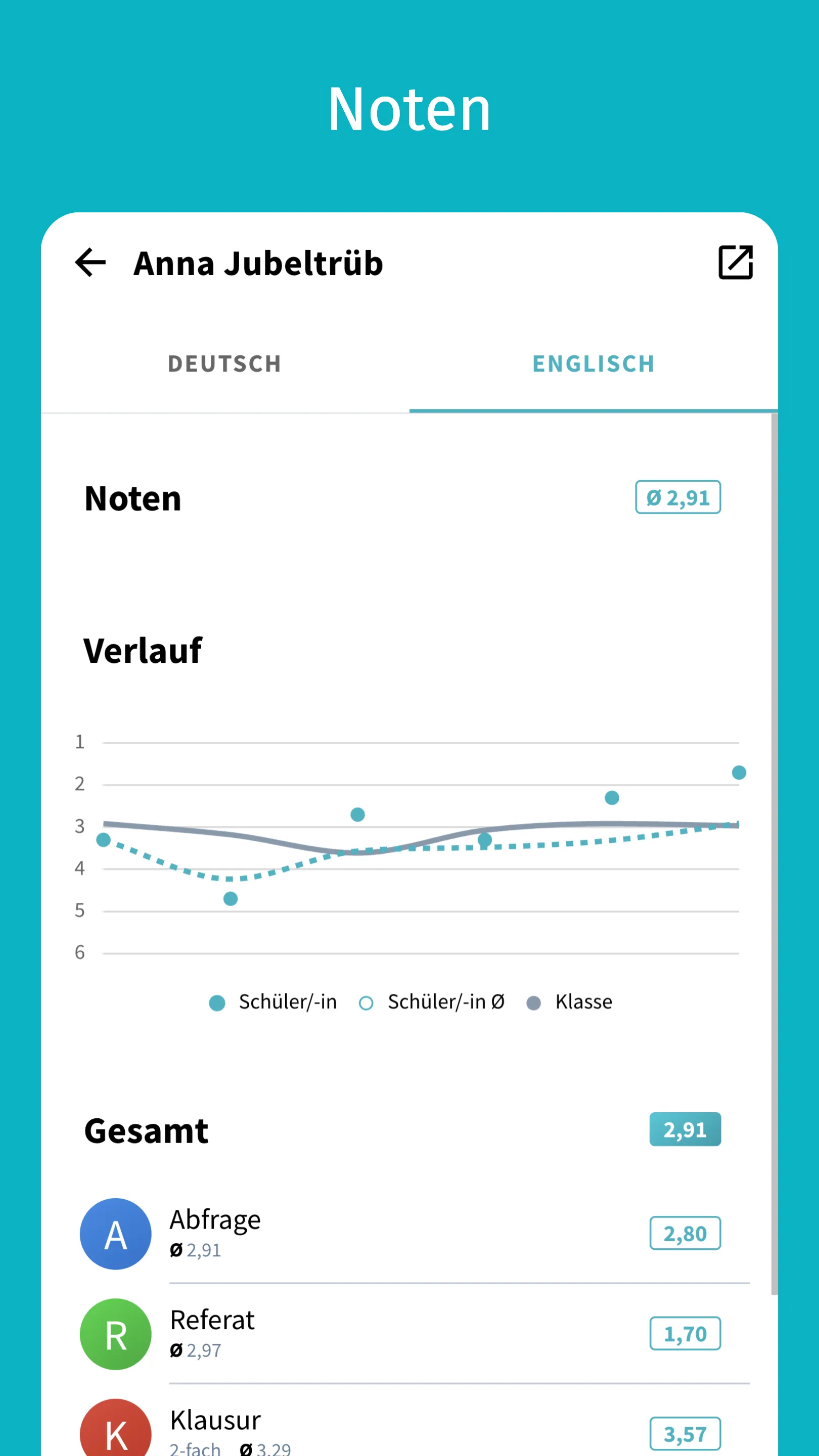Lehrmeister - die Lehrer-App | Indus Appstore | Screenshot