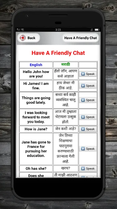 Marathi to English Speaking | Indus Appstore | Screenshot