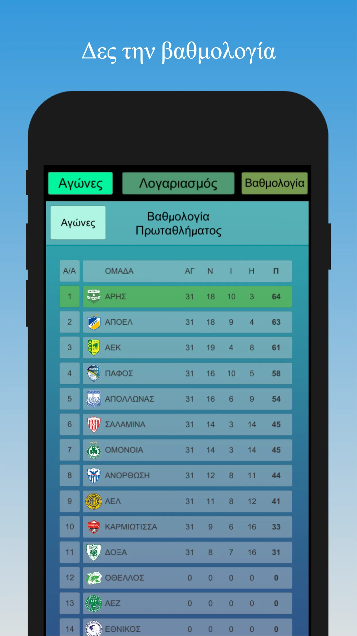 Cyprus League | Indus Appstore | Screenshot