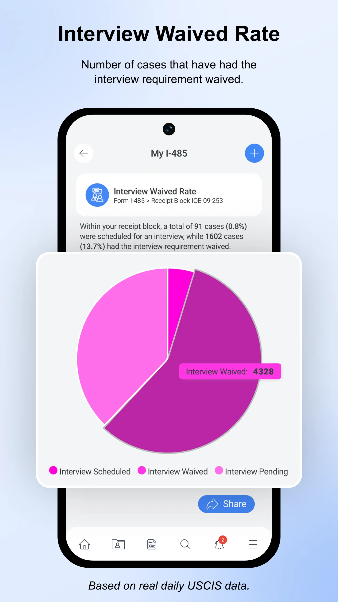 myCaseStatus.app Case Tracker | Indus Appstore | Screenshot