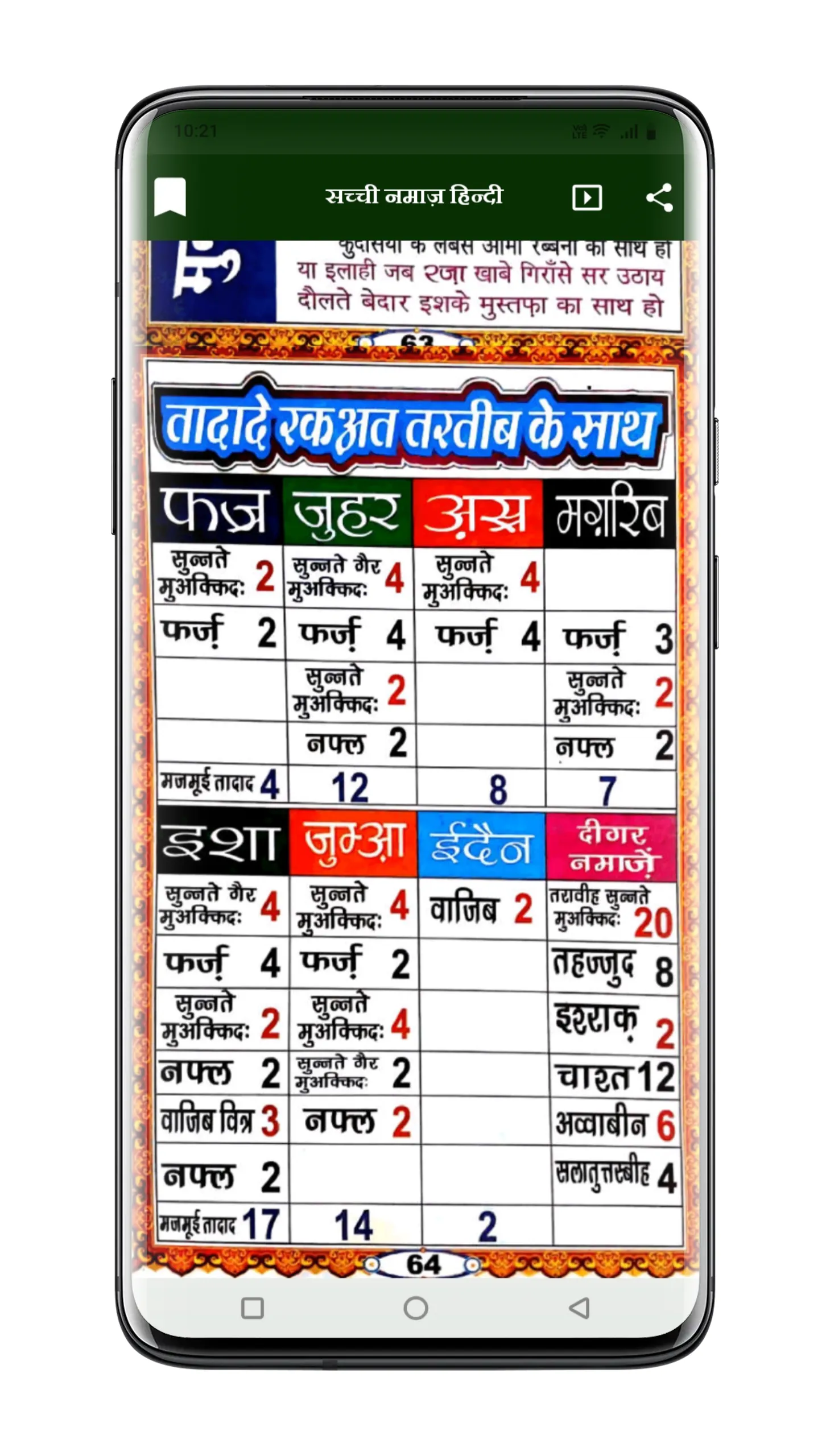 Sachchi Namaz | सच्ची नमाज़ | Indus Appstore | Screenshot