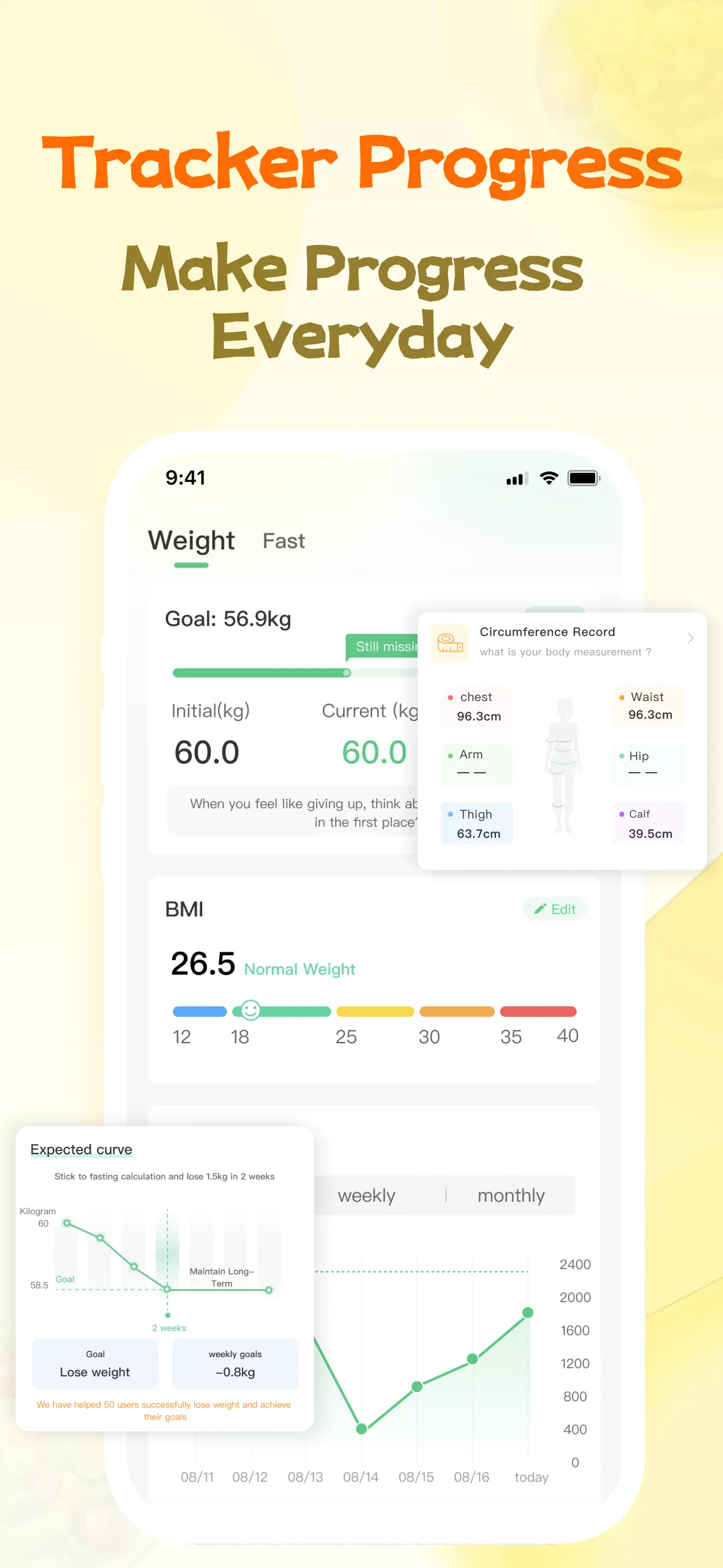 HitFast-Fasting tracker & Diet | Indus Appstore | Screenshot