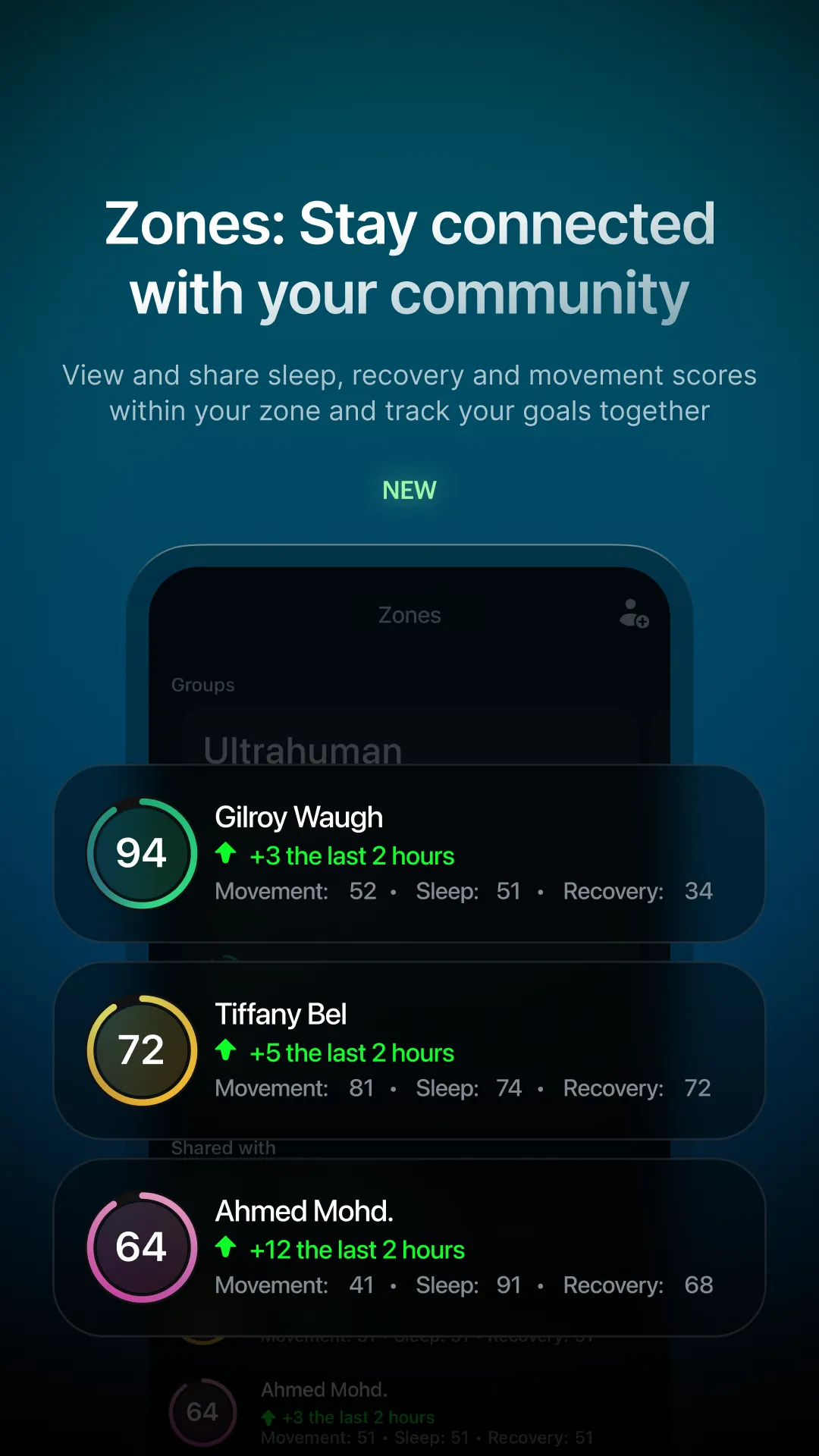Ultrahuman | Indus Appstore | Screenshot