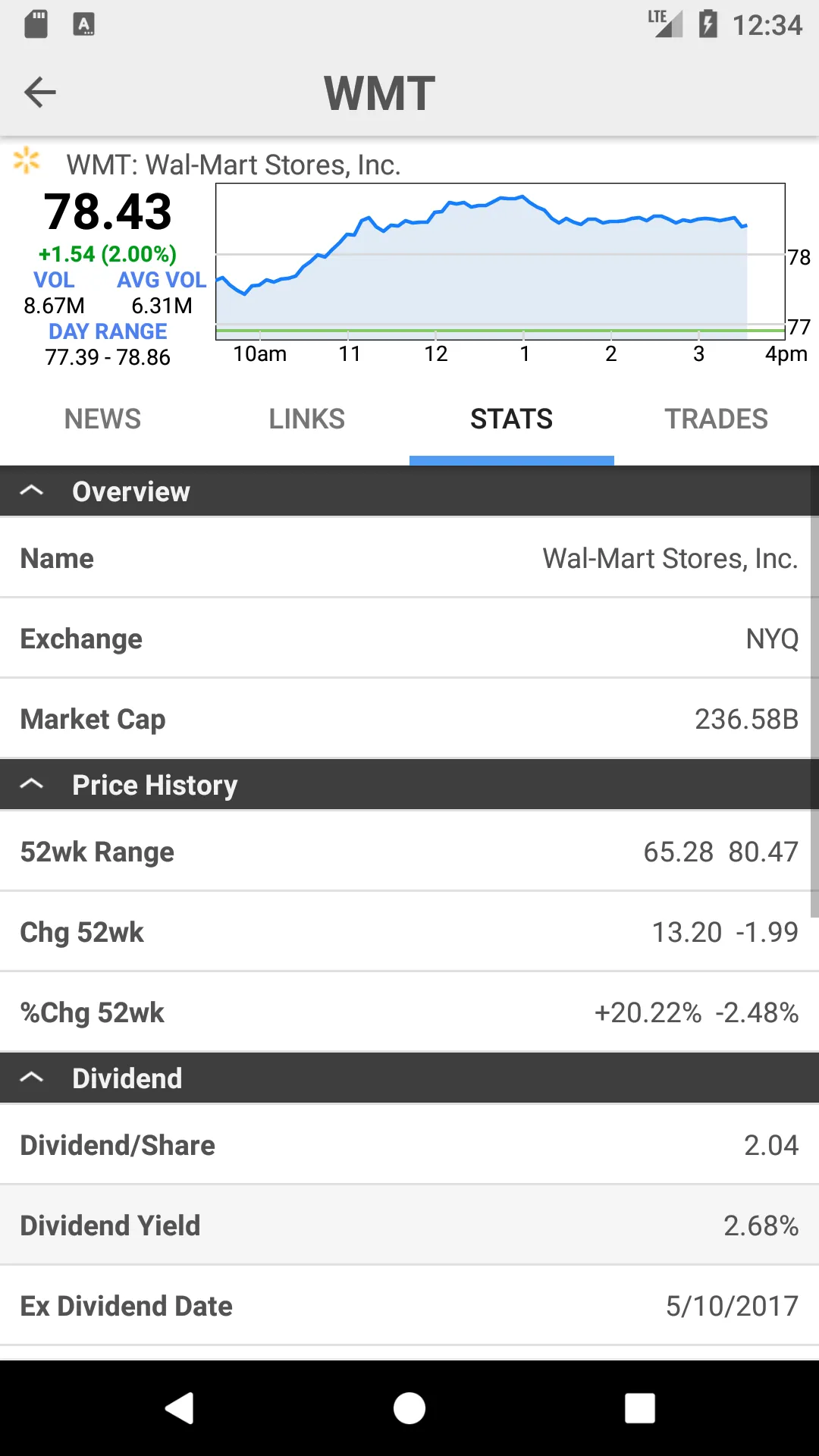 Stocks: Realtime Quotes Charts | Indus Appstore | Screenshot