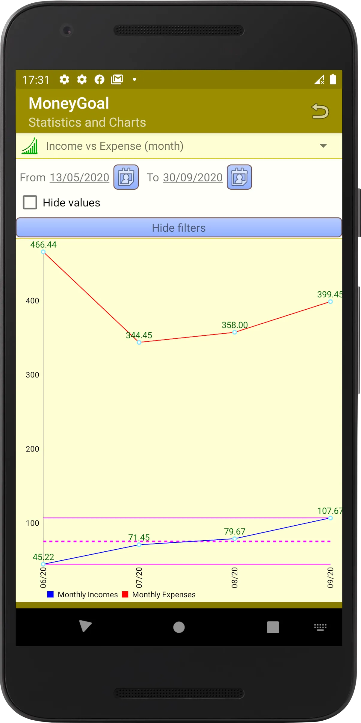 Money Goal Manager | Indus Appstore | Screenshot