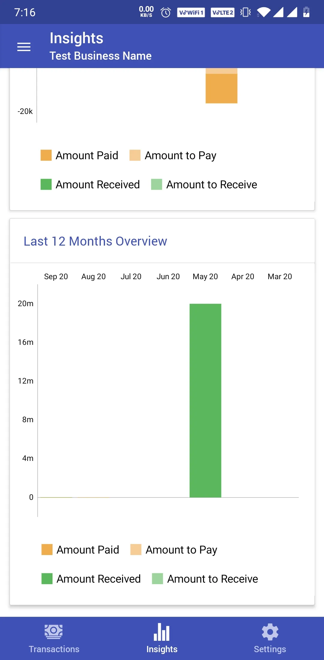 MoneyMan | Indus Appstore | Screenshot