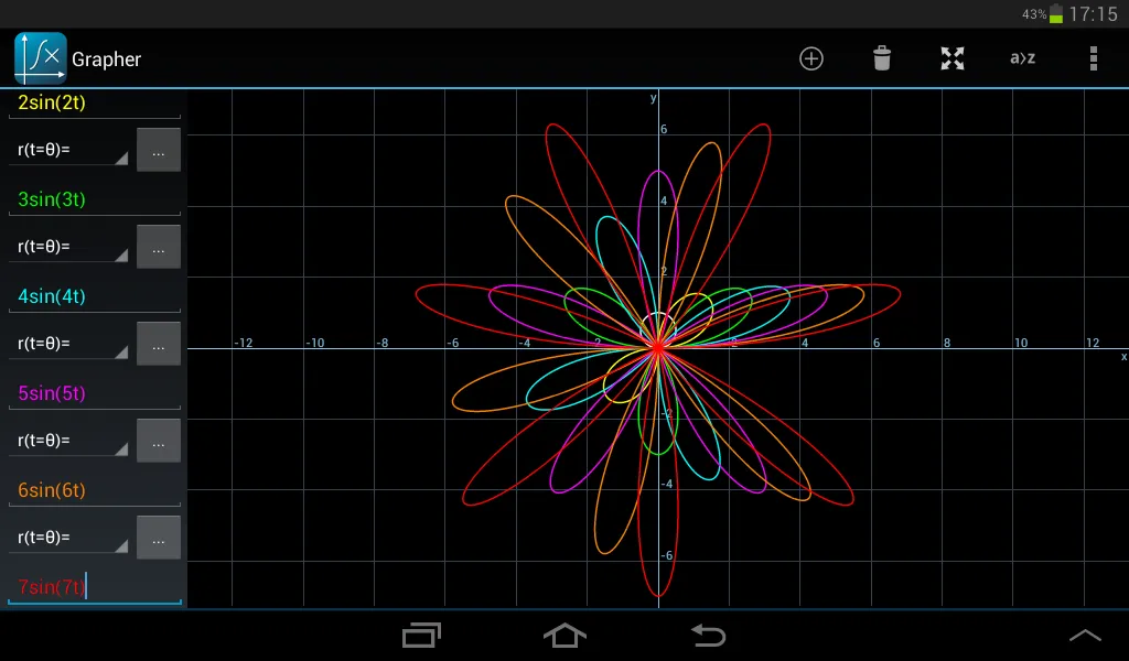 Grapher - Equation Plotter | Indus Appstore | Screenshot