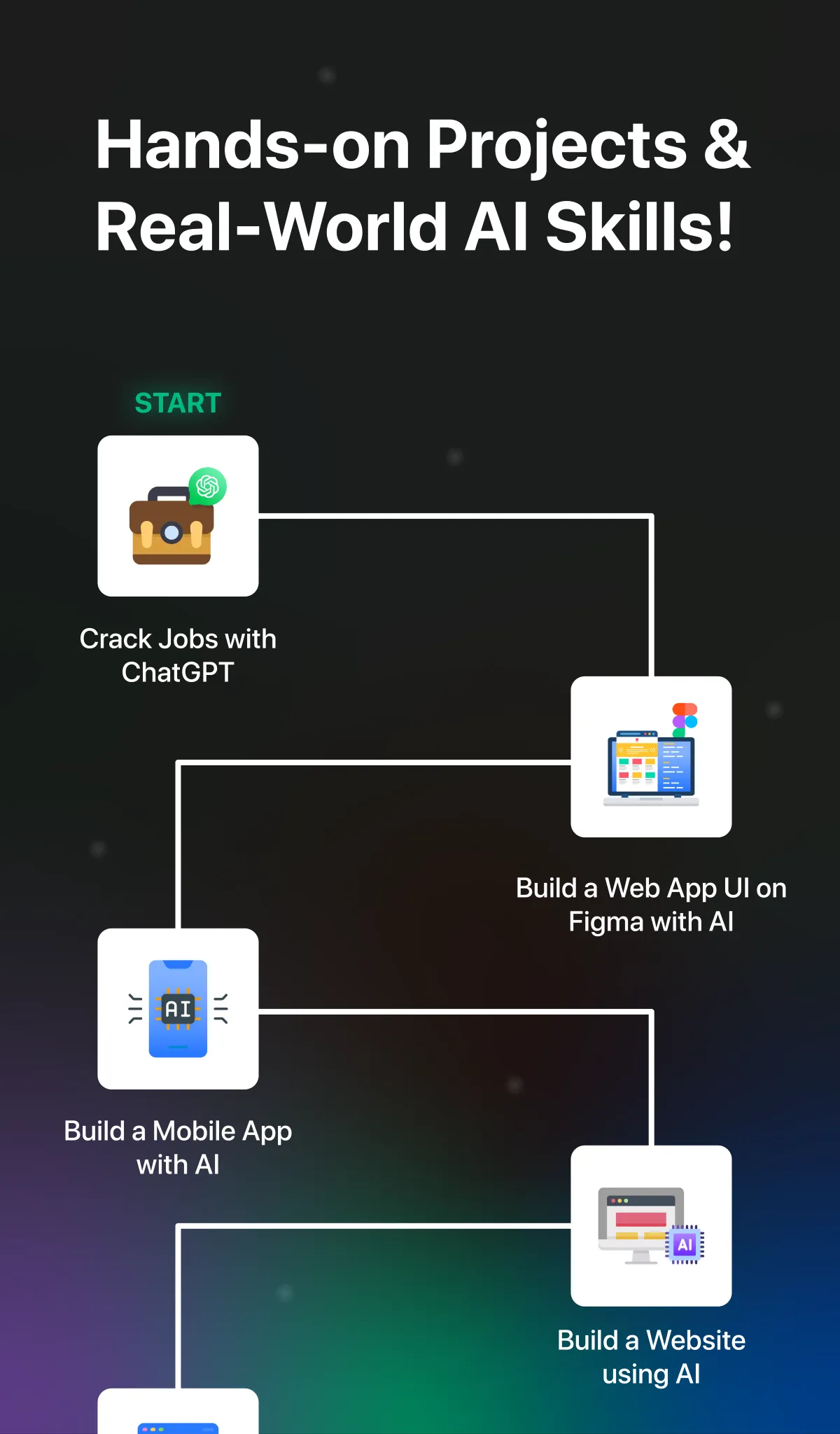 Learn AI & Chat GPT: Gen AI X | Indus Appstore | Screenshot