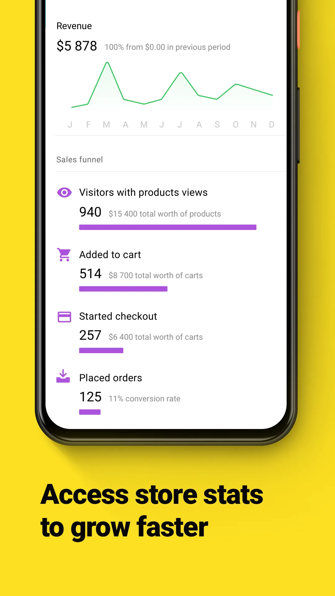 Ecwid Ecommerce | Indus Appstore | Screenshot