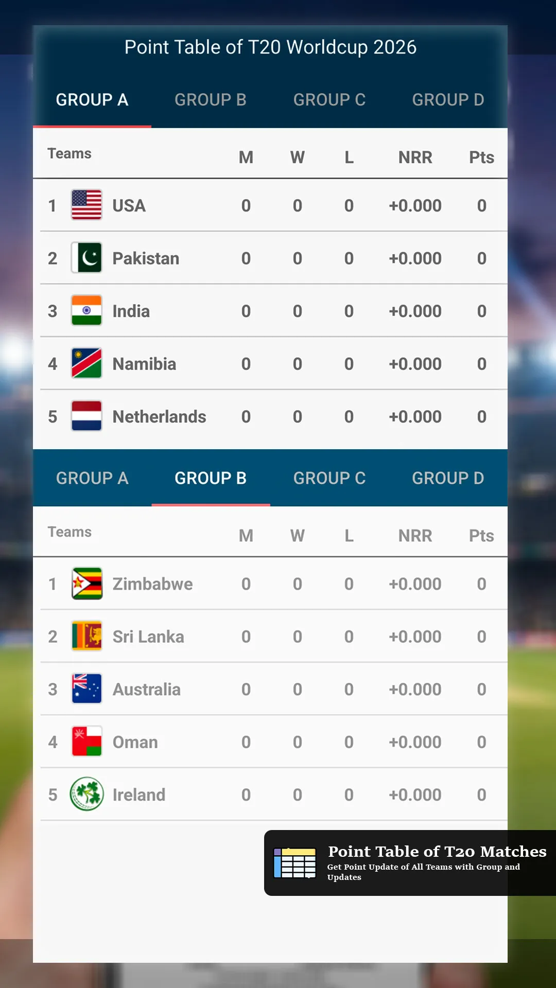 T20 World Cup 2026: Live Score | Indus Appstore | Screenshot