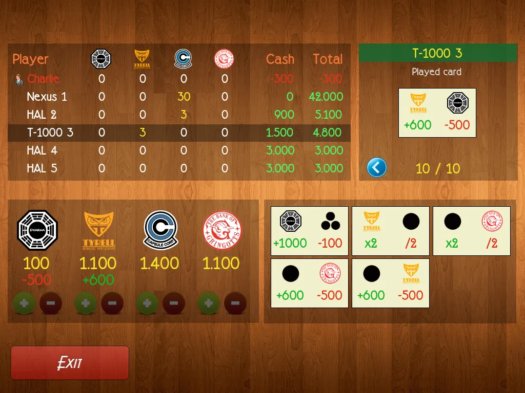 The Broker Stocks Market Game | Indus Appstore | Screenshot