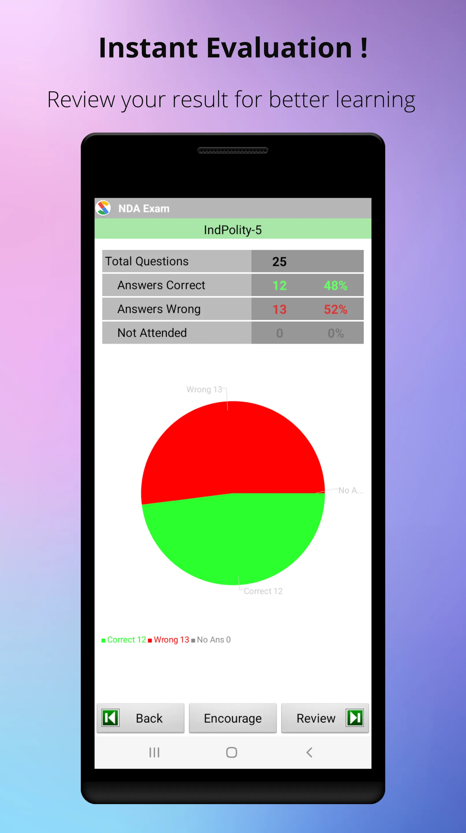 NDA Exam Prep | Indus Appstore | Screenshot