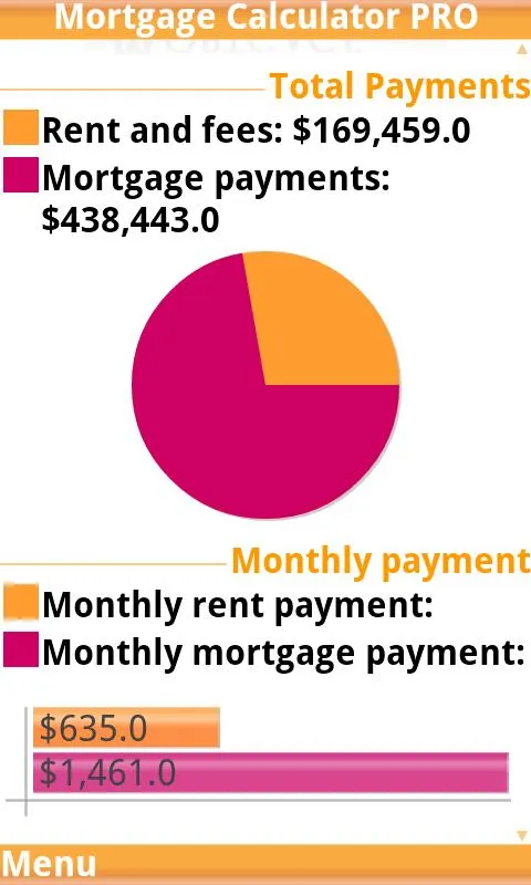 Mortgage Calculator PRO | Indus Appstore | Screenshot