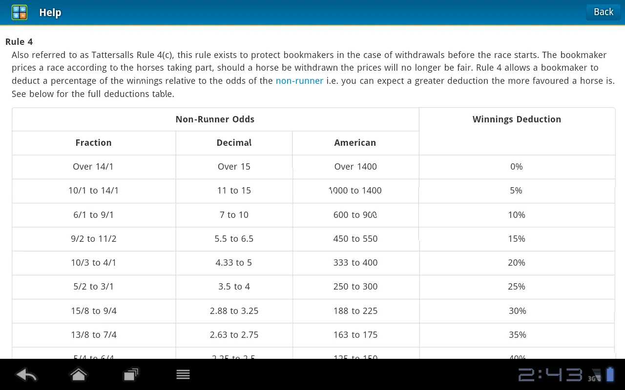 Bet Calculator | Indus Appstore | Screenshot