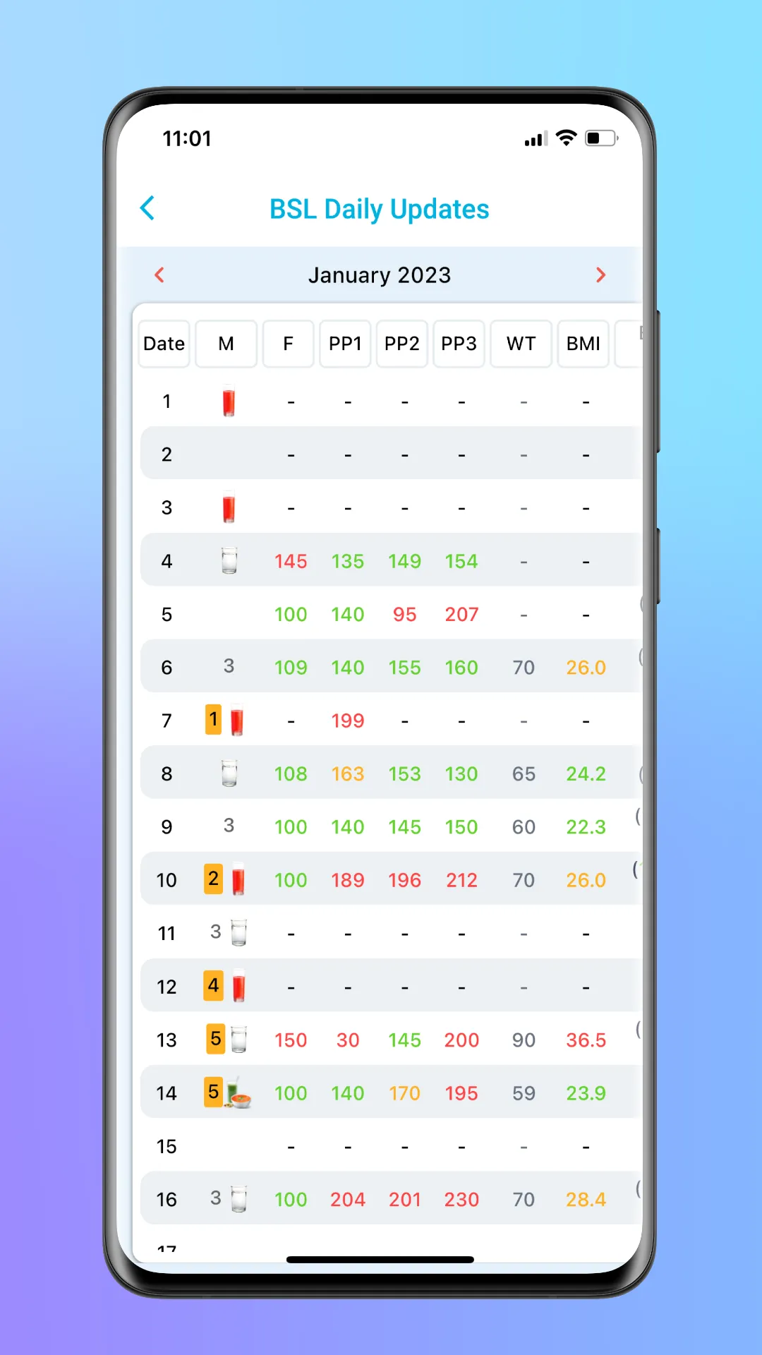 Freedom from Diabetes | Indus Appstore | Screenshot
