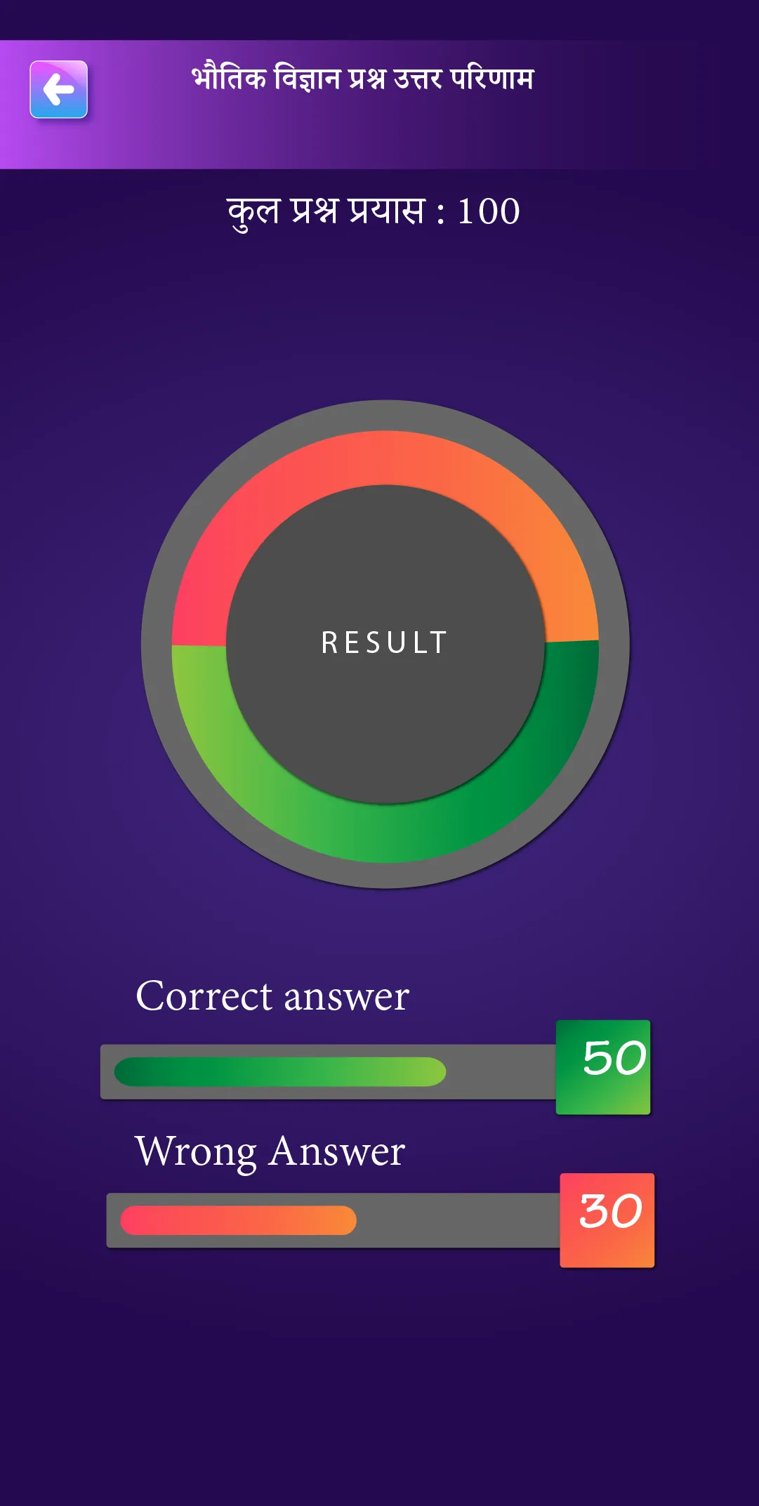 Computer Full Course Offline | Indus Appstore | Screenshot