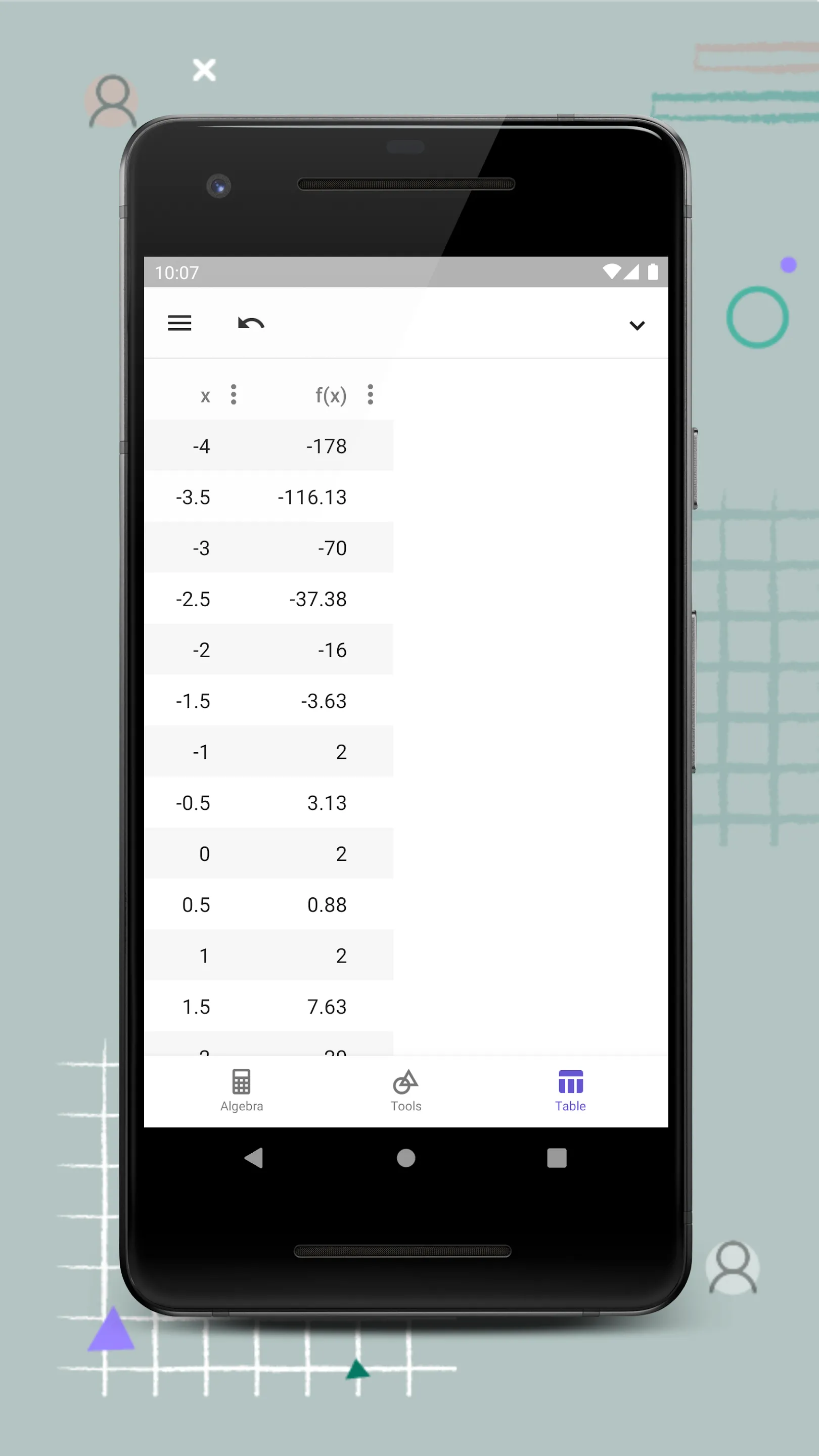 GeoGebra Graphing Calculator | Indus Appstore | Screenshot