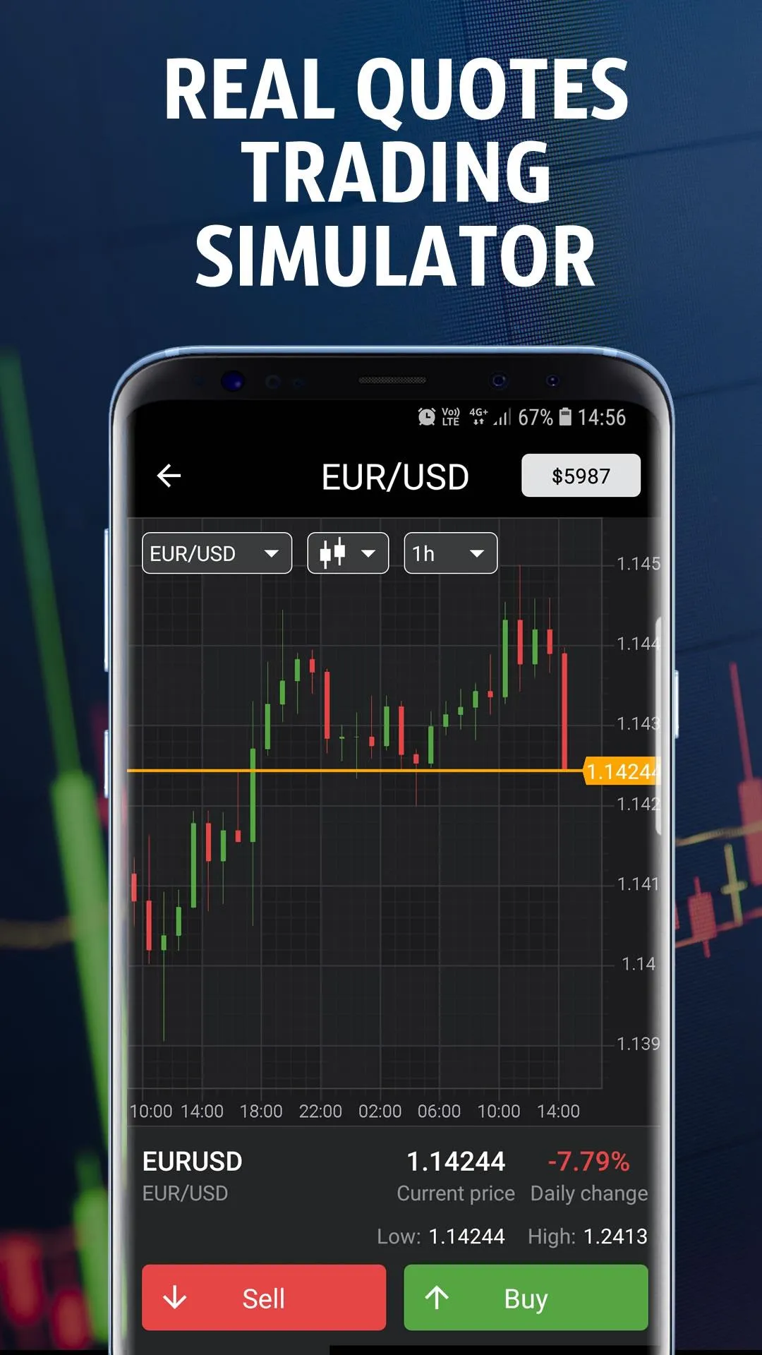 Forex Tutorials | Indus Appstore | Screenshot