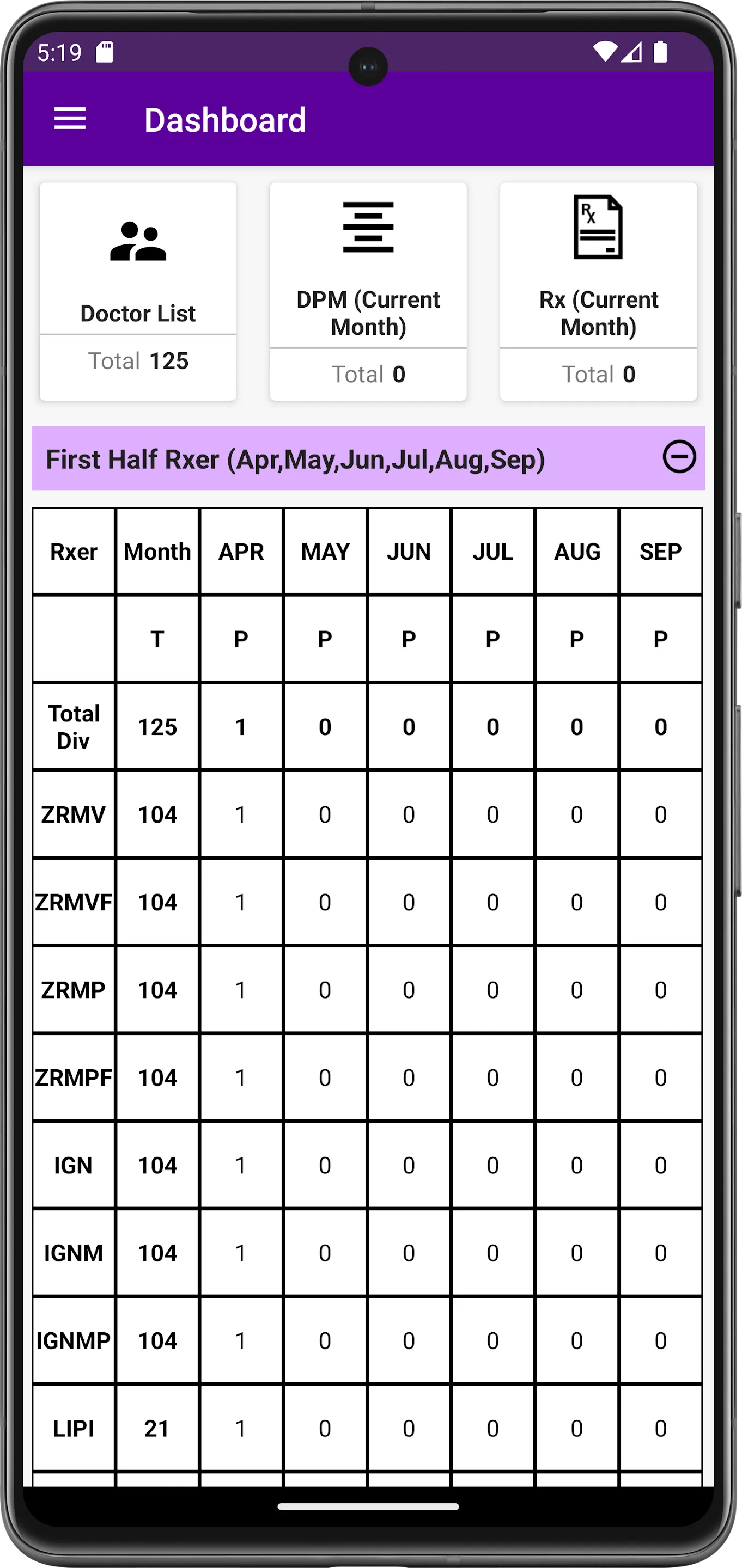 Nexa DPM | Indus Appstore | Screenshot