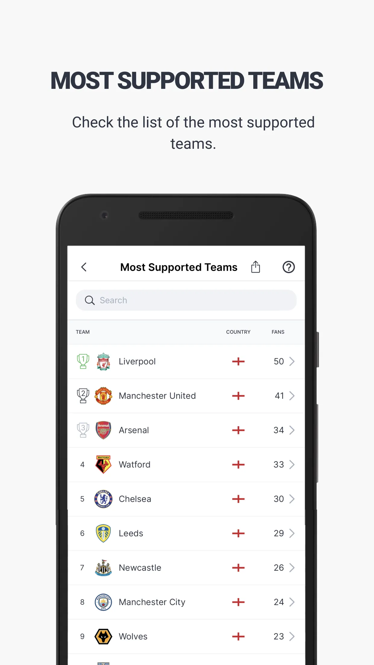 TheFans: Groundhopping app | Indus Appstore | Screenshot