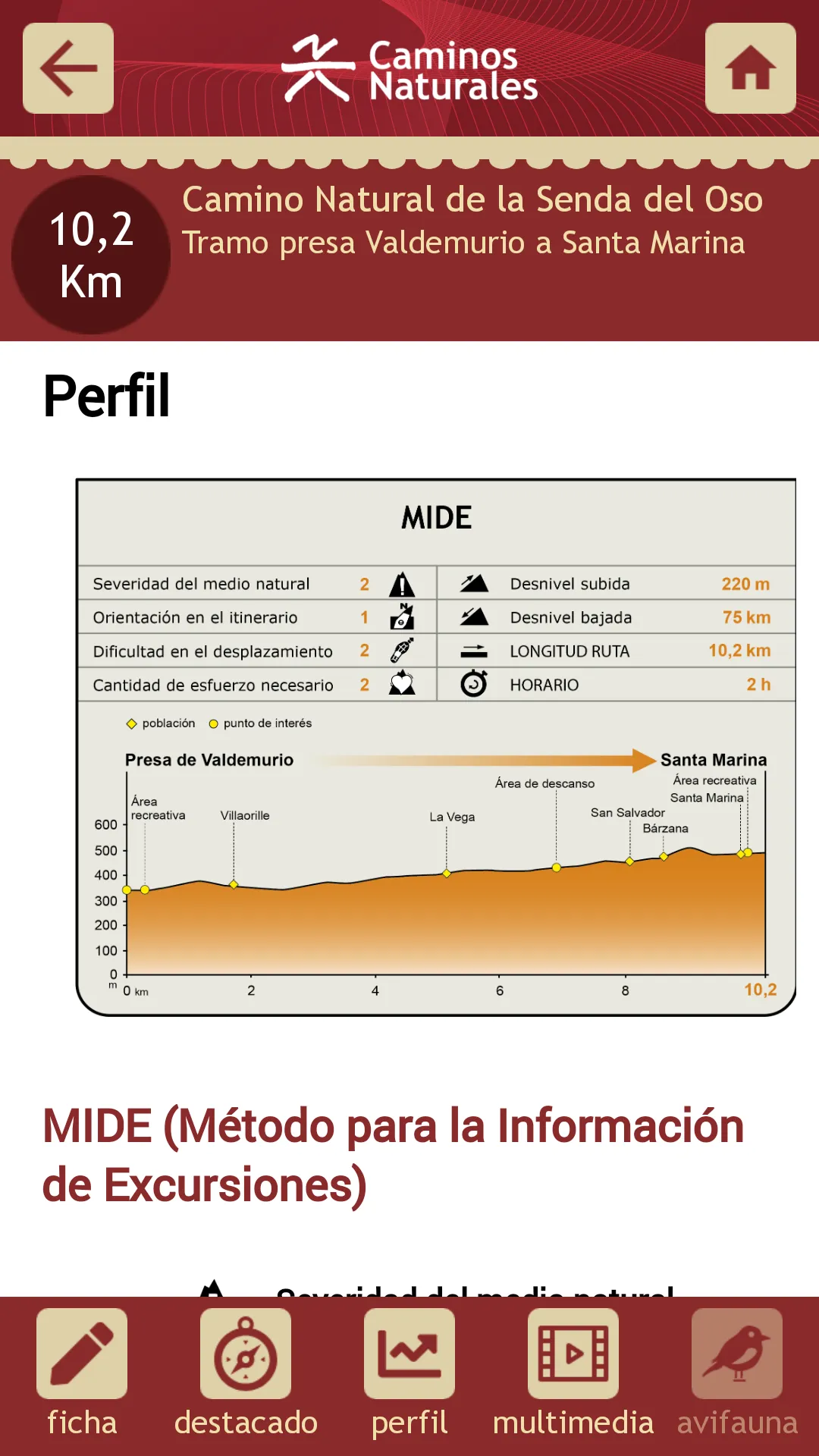 Caminos Naturales | Indus Appstore | Screenshot