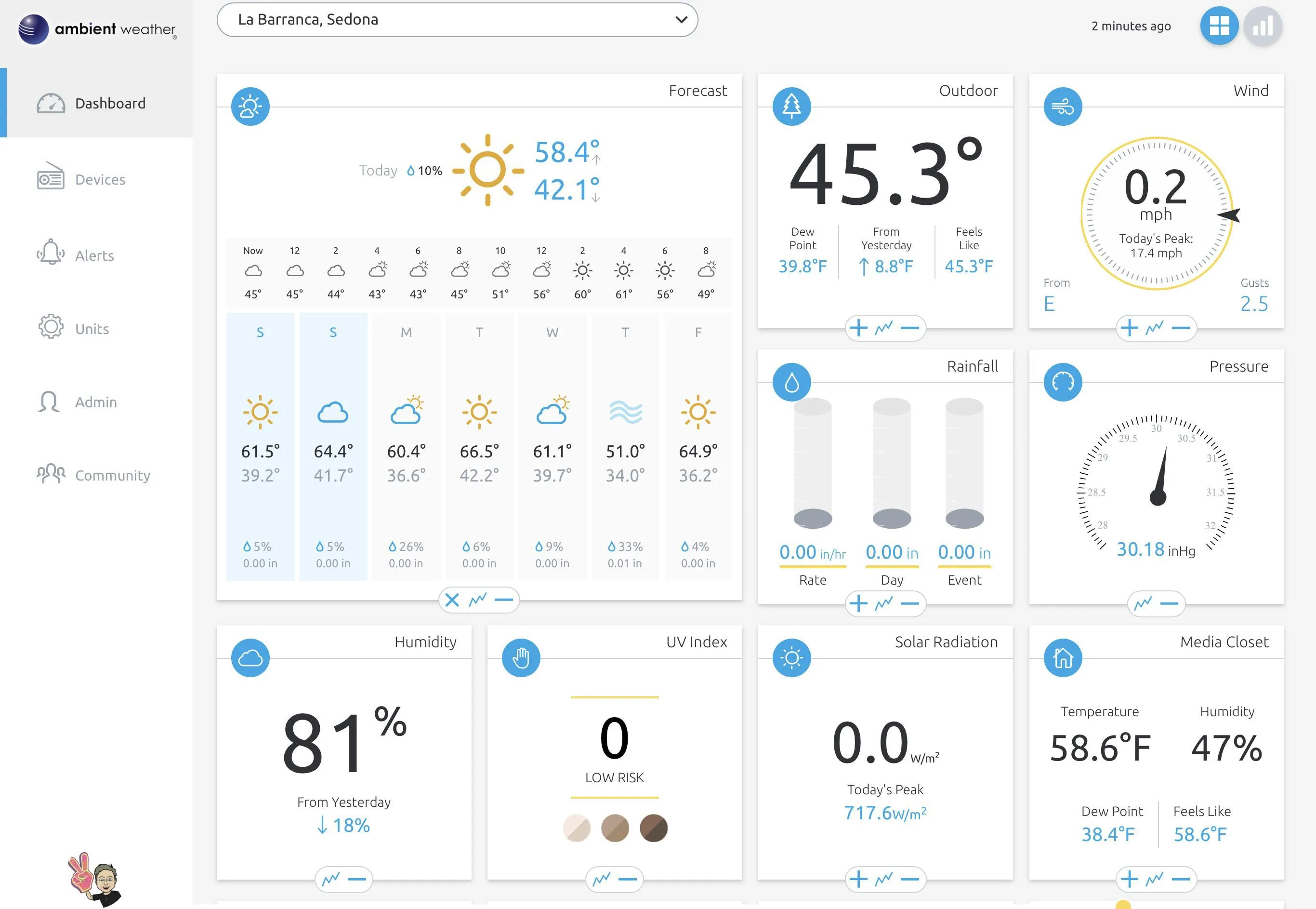 Ambient Weather Network | Indus Appstore | Screenshot