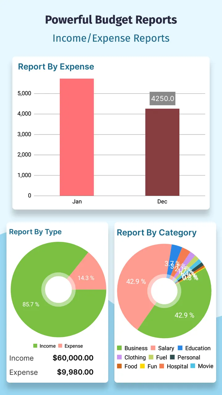 Expense Manager: Track Expense | Indus Appstore | Screenshot