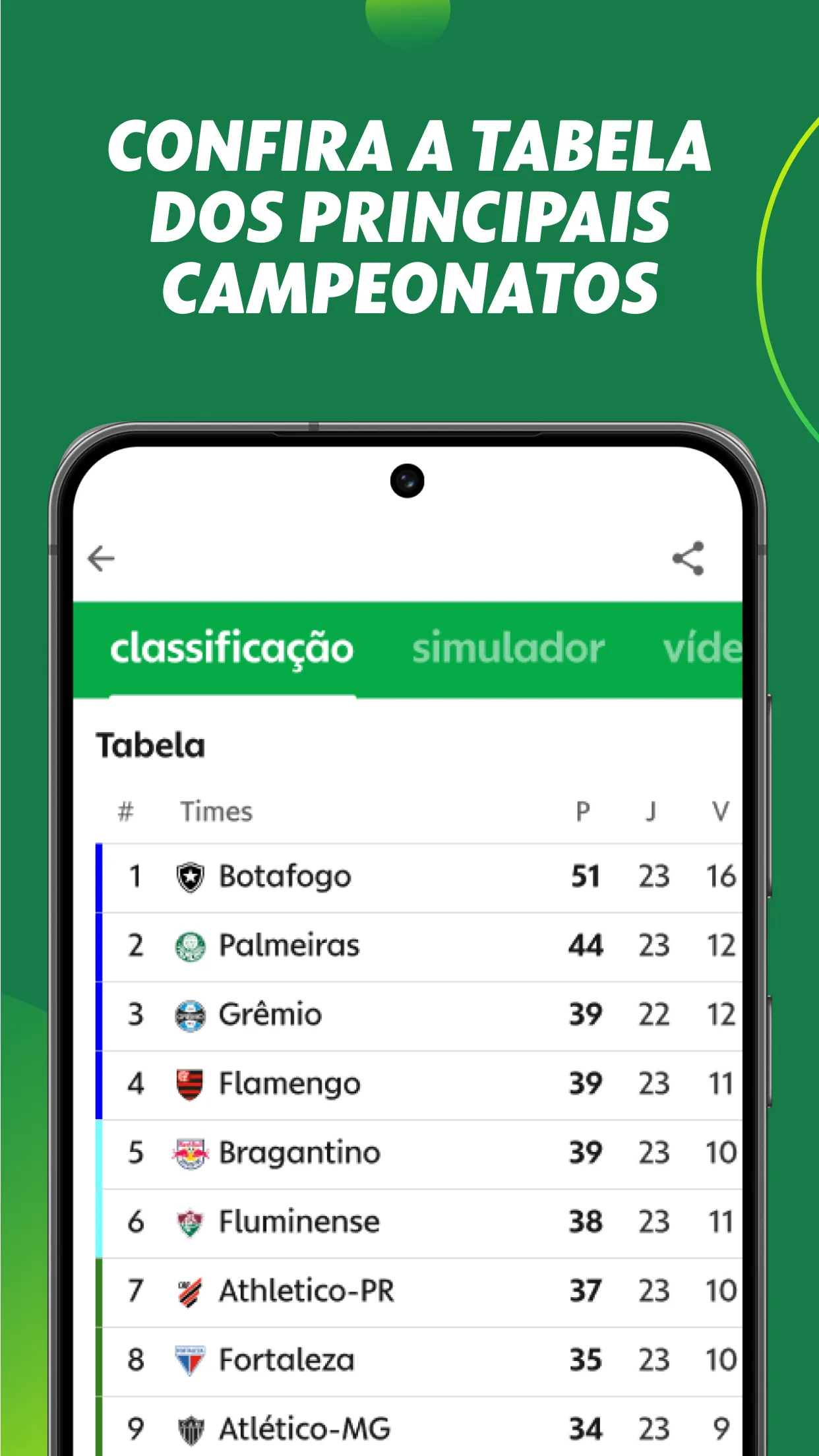 ge - Futebol e outros esportes | Indus Appstore | Screenshot