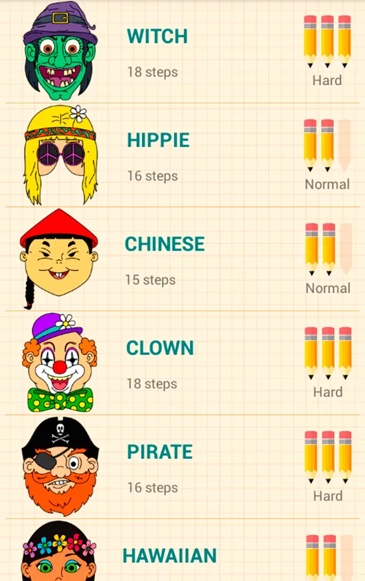 How to Draw Party Masks | Indus Appstore | Screenshot