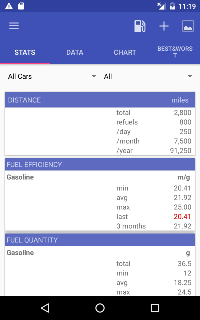 My Cars (Fuel logger++) | Indus Appstore | Screenshot